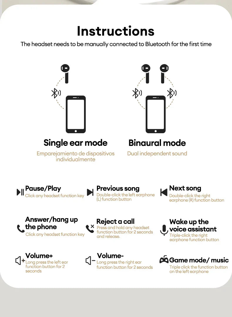 Vogbuds 5 Pro AI Translation Earbuds
