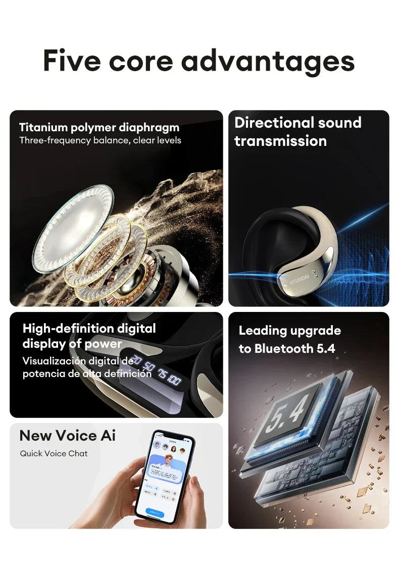 Vogbuds 5 Pro AI Translation Earbuds