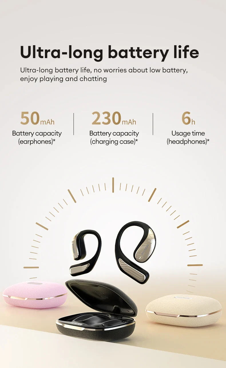 Vogbuds 5 Pro AI Translation Earbuds