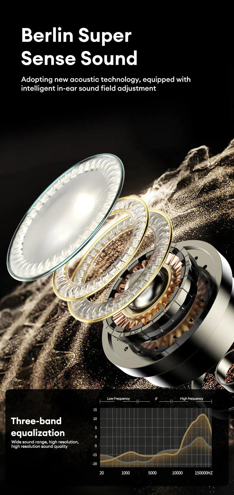 Vogbuds 5 Pro AI Translation Earbuds