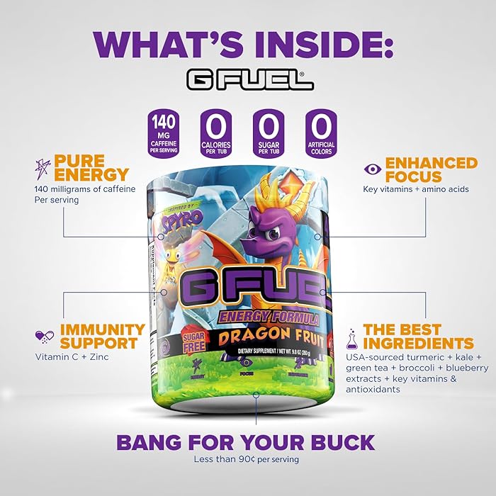 G Fuel Energy Formula (Original) ©