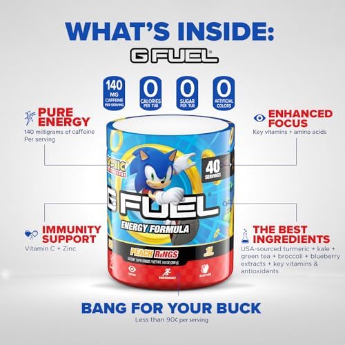 G Fuel Energy Formula (Original) ©