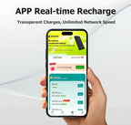 Global Portable WiFi Hotspot Stay Connected Abroad No SIM Need