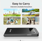 Global Portable WiFi Hotspot Stay Connected Abroad No SIM Need