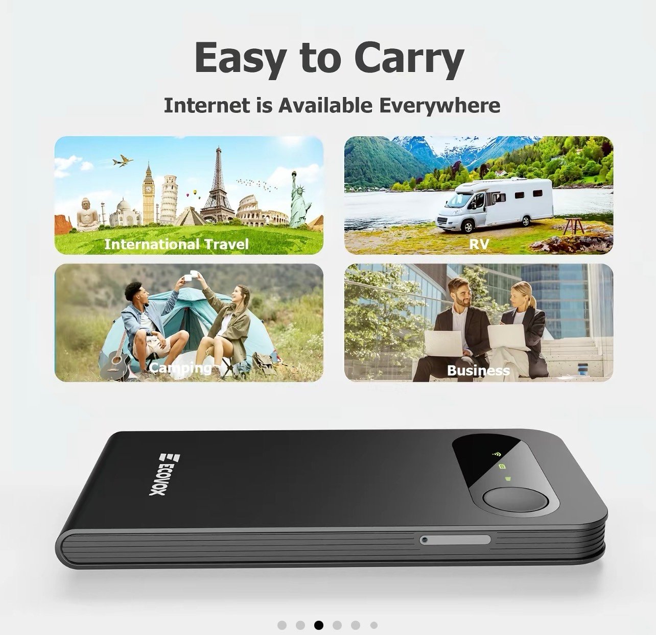 Global Portable WiFi Hotspot Stay Connected Abroad No SIM Need