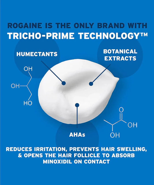 Men's  5% Minoxidil Unscented Foam (Original)